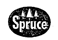 SPRUCE