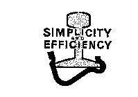 SIMPLICITY AND EFFICIENCY