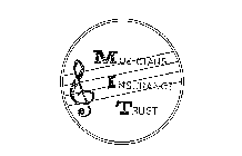 MUSICIANS INSURANCE TRUST