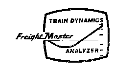 TRAIN DYNAMICS ANALYZER FREIGHT MASTER 