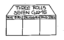THREE ROLLS SEVEN GAME PAYS EVEN