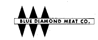 BLUE DIAMOND MEAT CO.