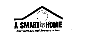 A SMART HOME SAVES MONEY AND RESOURCES TOO