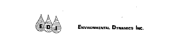 EDI ENVIRONMENTAL DYNAMICS INC.