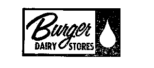 BURGER DAIRY STORES