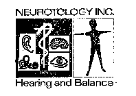NEUROTOLOGY INC.  HEARING AND BALANCE 