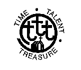 TTT TIME TALENT TREASURE 