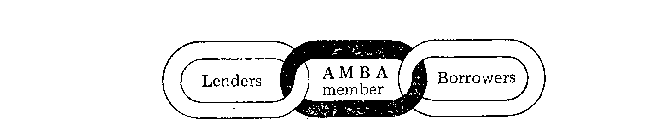 AMBA LENDERS MEMBER BORROWERS 
