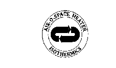 AIR-O-SPACE HEATER ISOTHERMICS