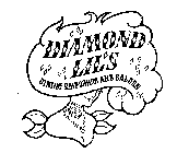 DIAMOND LIL'S DINING EMPORIUM AND SALOON