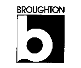 BROUGHTON B