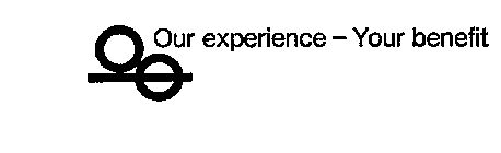 OUR EXPERIENCE-YOUR BENEFIT