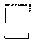 SOURCE OF EARNINGS REPORT