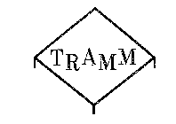 TRAMM