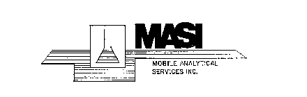 MASI MOBILE ANALYTICAL SERVICES INC.