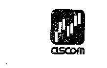 CISCOM