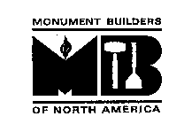 MONUMENT BUILDERS OF NORTH AMERICA MB