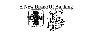 A NEW BRAND OF BANKING