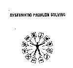 SYSTEMATIC PROBLEM SOLVING