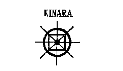 KINARA