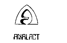 A ANALACT