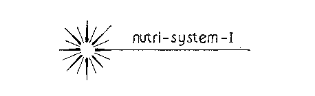 NUTRI-SYSTEM-I