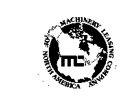 MC MACHINERY LEASING COMPANY OF NORTH AMERICA