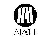 APACHE