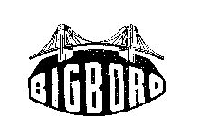 BIGBORO