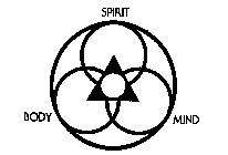 SPIRIT BODY MIND