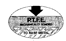 P.T.F.E. MECHANICAL BONDED TO BASE METAL