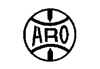 ARO