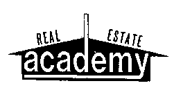 REAL ESTATE ACADEMY