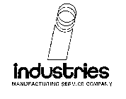INDUSTRIES MANUFACTURING SERVICE COMPANY I