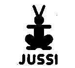 JUSSI