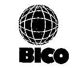 BICO