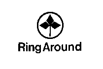 RING AROUND