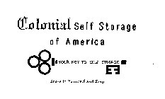 COLONIAL SELF STORAGE OF AMERICA YOUR KEY TO SELF STORAGE STORE IT YOURSELF AND SAVE