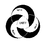 SPIRIT UNITY BODY MIND
