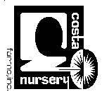 COSTA NURSERY FARMS, INC. 