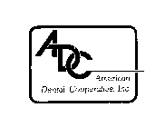 ADC AMERICAN DENTAL COOPERATIVE, INC.