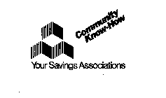 YOUR SAVINGS ASSOCIATIONS COMMUNITY KNOW-HOW