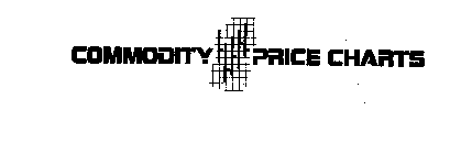 COMMODITY PRICE CHARTS