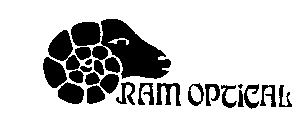 RAM OPTICAL