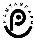 PANTAGRAPH