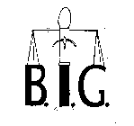 B.I.G.