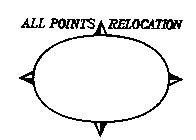 ALL POINTS RELOCATION