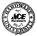 HARDWARE UNIVERSITY ACE HARDWARE
