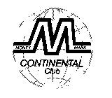 M MONEY MARK CONTINENTAL CLUB