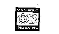 MANIFOLD INDEXING